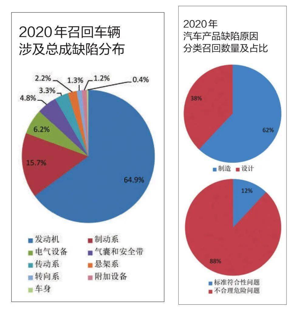 看昨天延安的事故新闻_黄石高速烟花事故新闻_事故汽车新闻