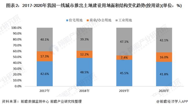 上海二套房产限购政策_房产政策 上海_保定房产的政策