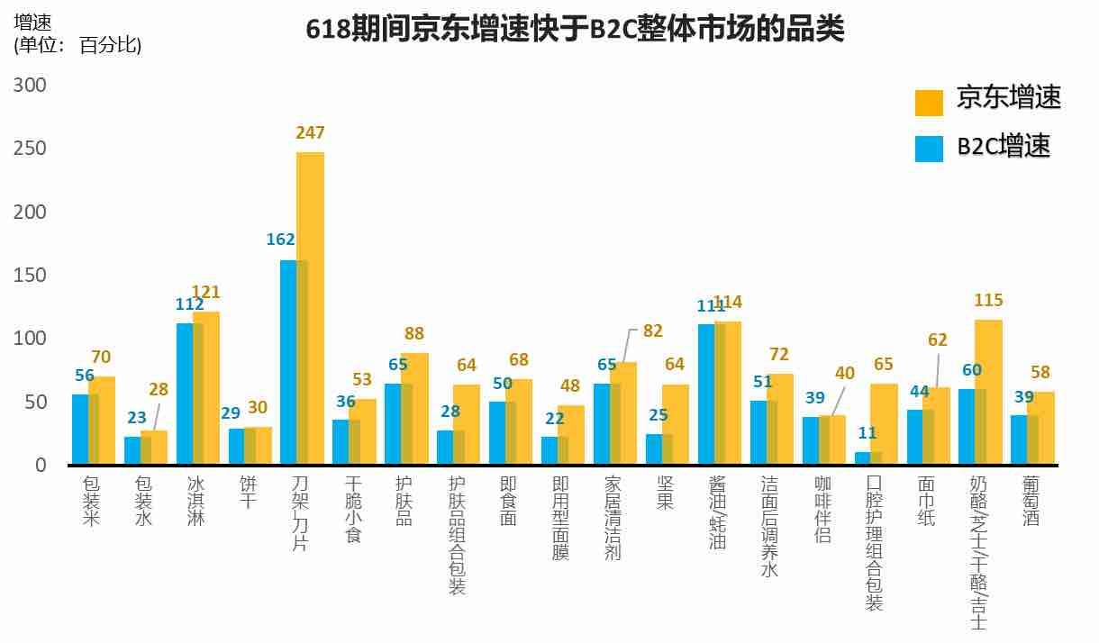 数码与家电30维修服务不适用于_数码家电首选平台_苍南家电数码广场