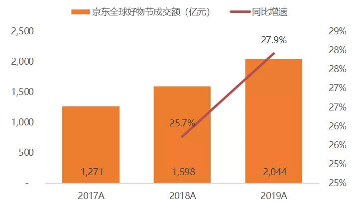 数码与家电30维修服务不适用于_苍南家电数码广场_数码家电首选平台