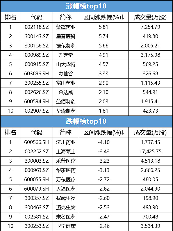 清华同衡养老产业与养老地产高端论坛_中国房地产报产业地产研究中心_产业地产政策