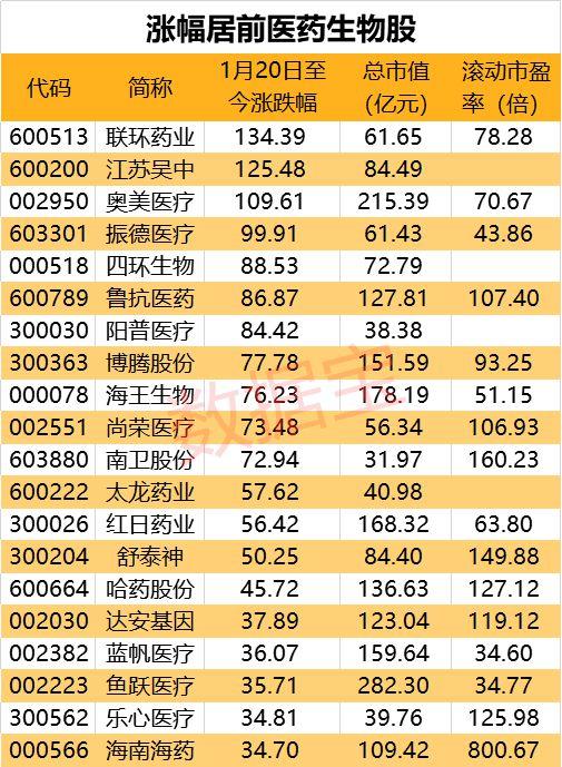 产业地产政策_清华同衡养老产业与养老地产高端论坛_中国房地产报产业地产研究中心