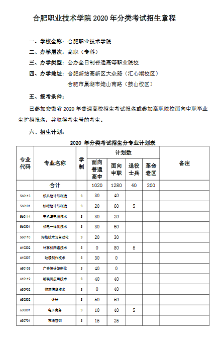 江苏教育考试院专升本_山科院专升本网站_石家庄教育考试信息院