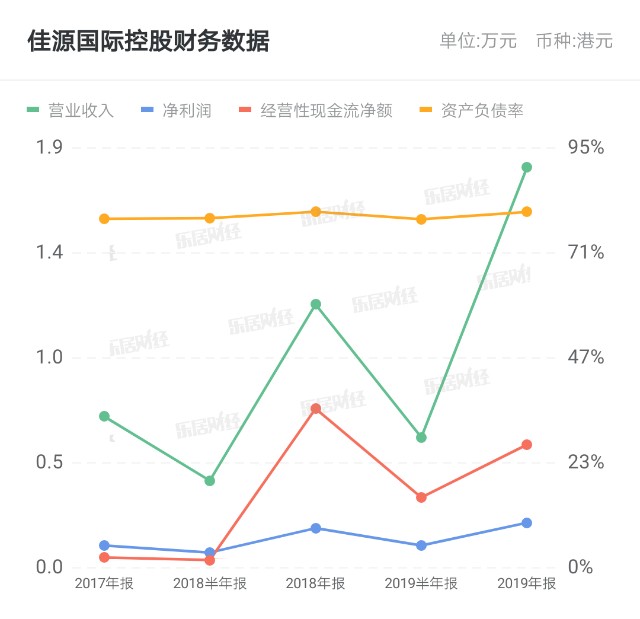 2015年房企销售排名_2018年1-11月上海房企_上海房企销售额