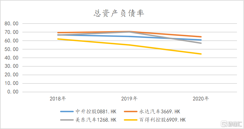 新一轮 交房潮 来袭 房企迎综合实力大考_中信合生等房企参与惠州bt工程_万亿房企